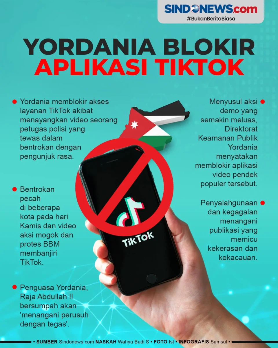 Imbas Gelombang Demonstrasi,...