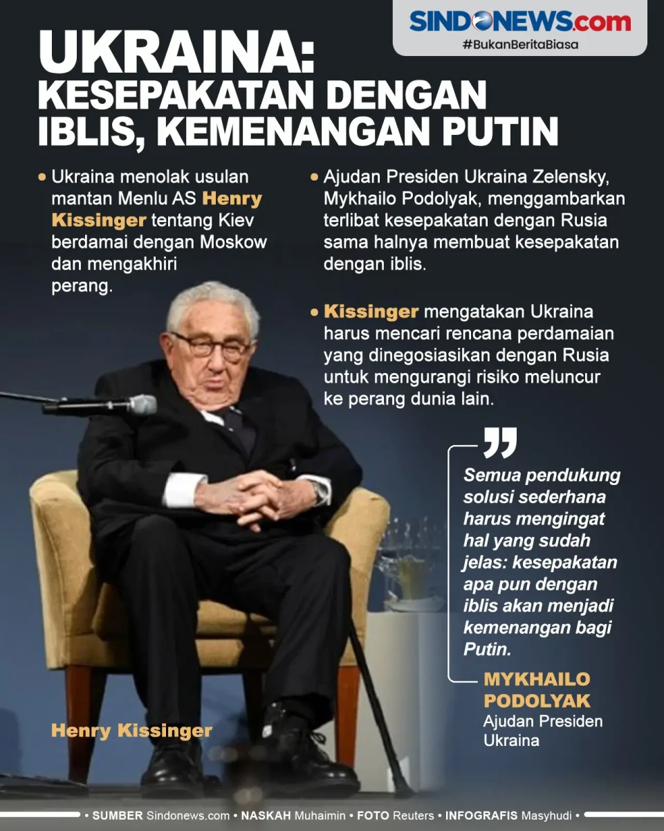 Ukraina Tolak Usulan...