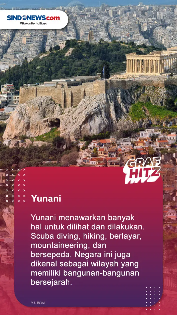 5 Destinasi Wisata Petualangan...