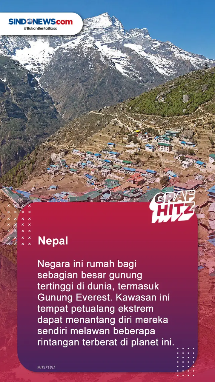 5 Destinasi Wisata Petualangan...