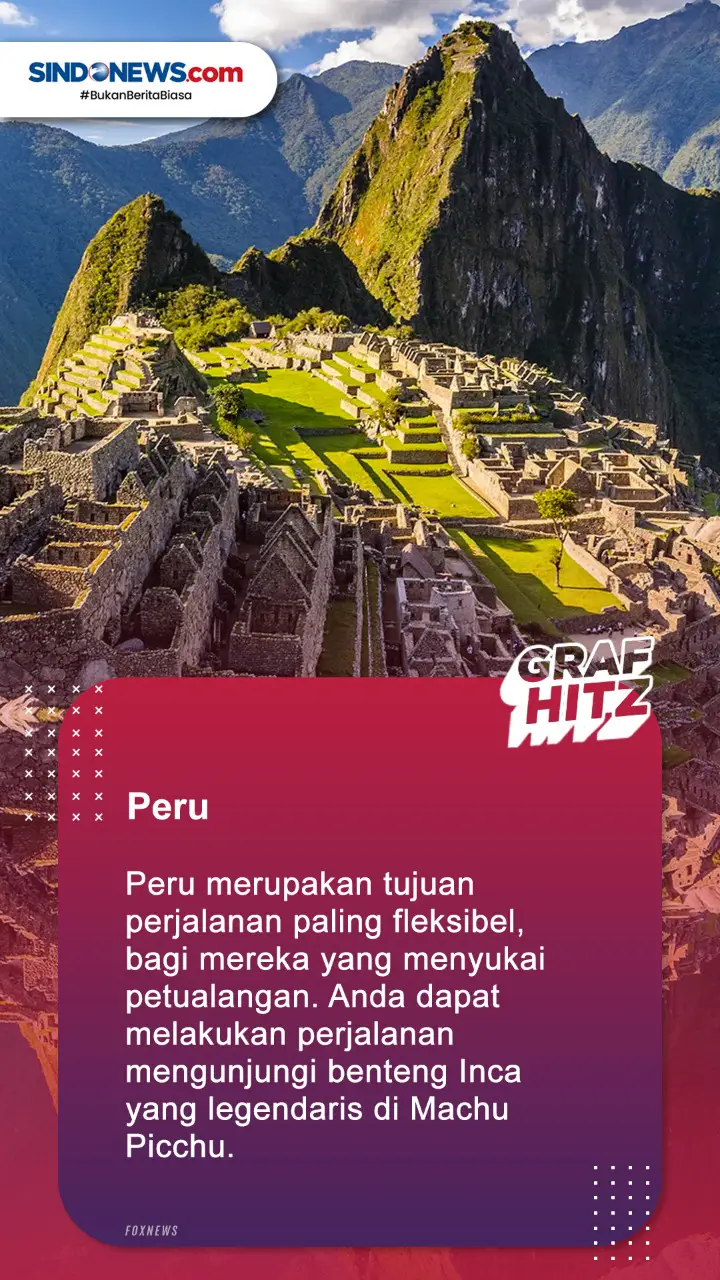 5 Destinasi Wisata Petualangan...