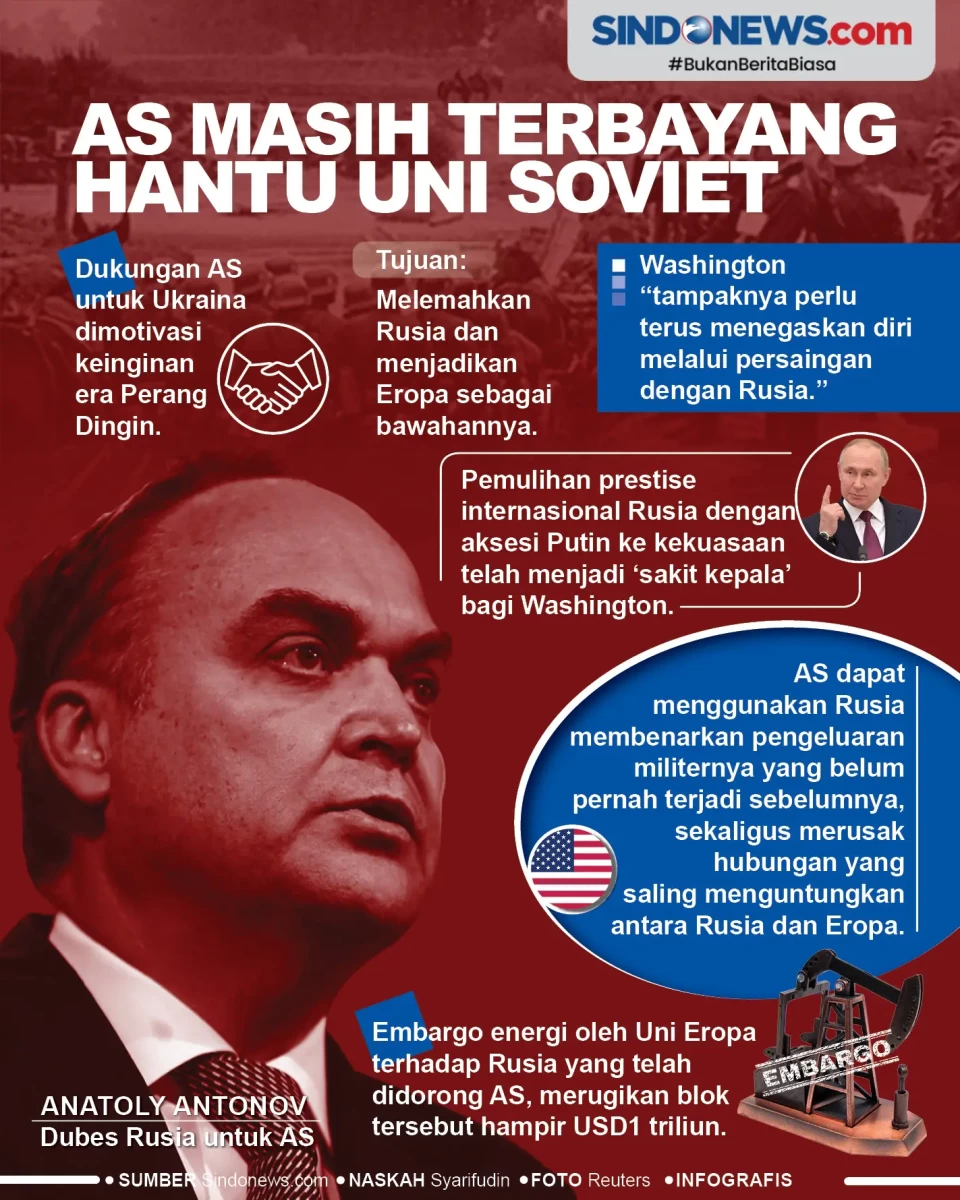 Amerika Serikat Masih...