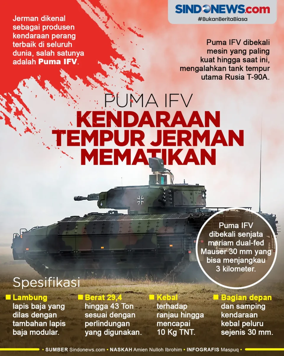 Puma IFV, Kendaraan...