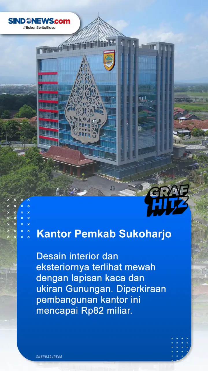 5 Kantor Pemda Termewah...