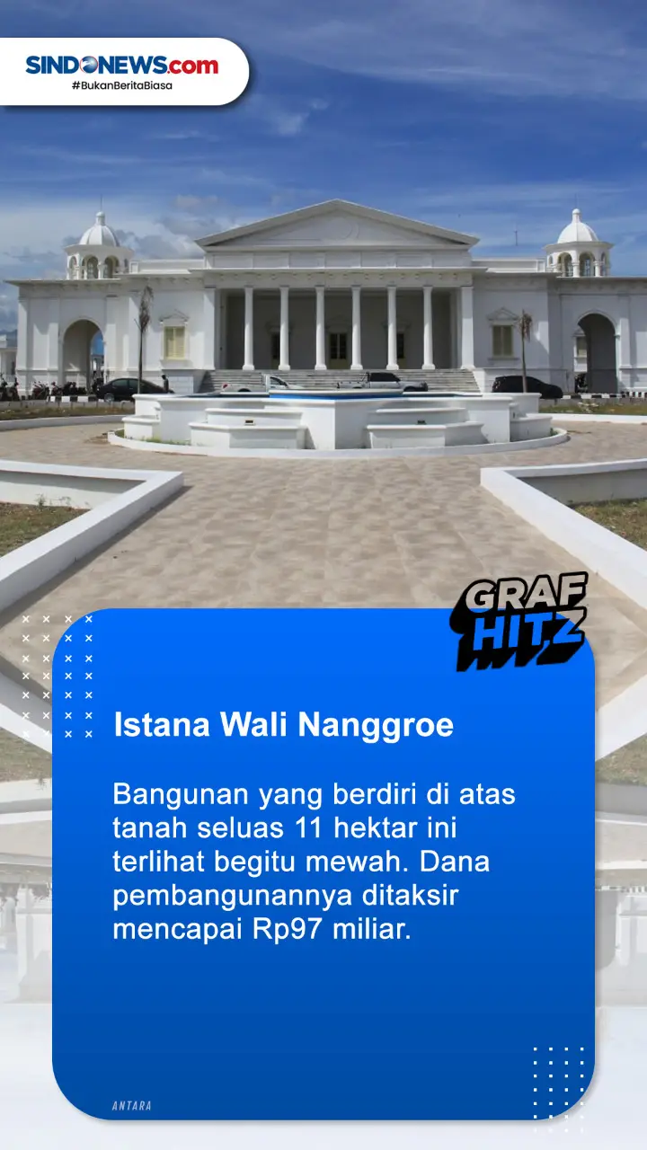 5 Kantor Pemda Termewah...