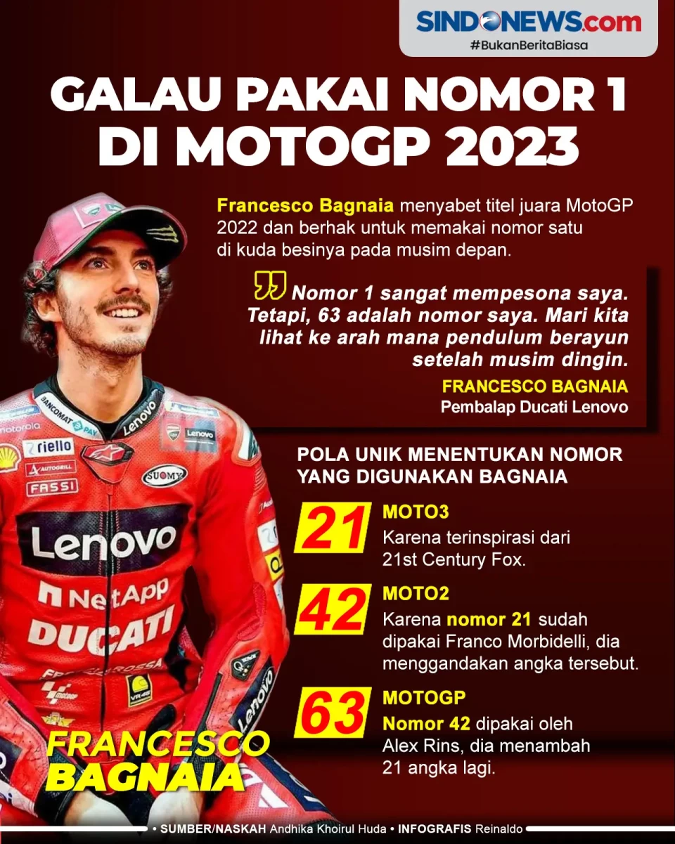 Galau Pakai Nomor 1...