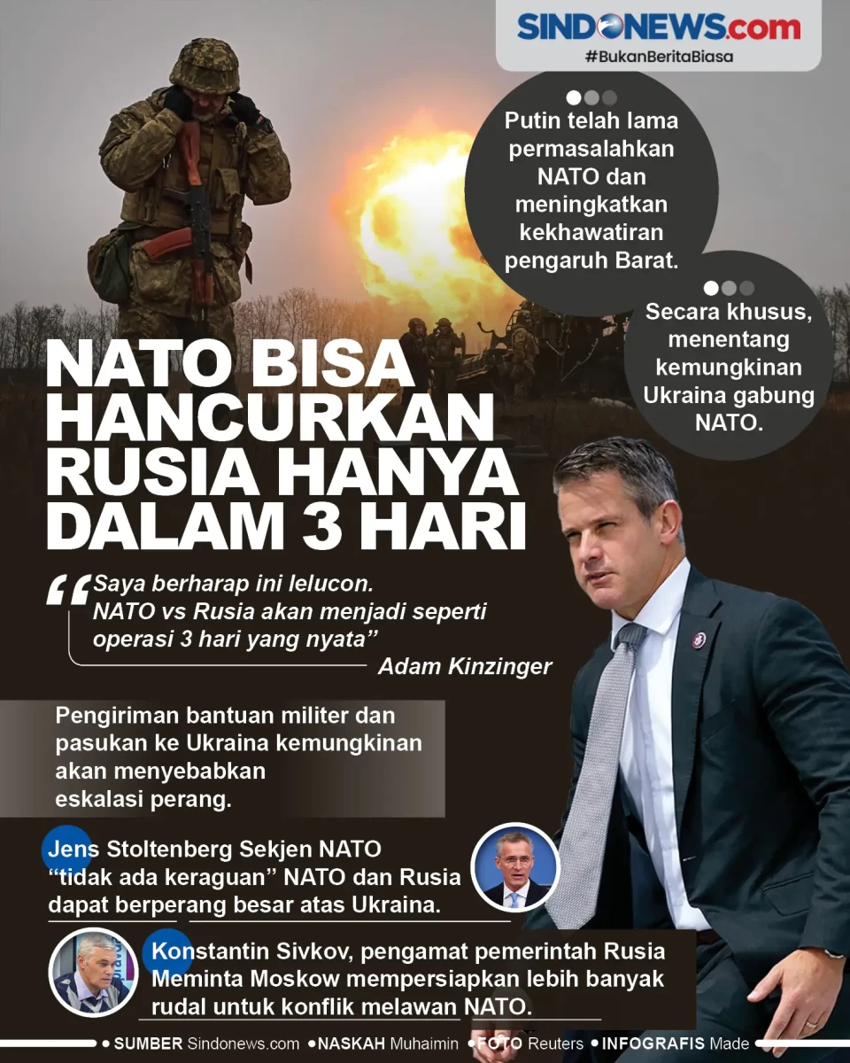 NATO Dinilai Bisa Kalahkan...