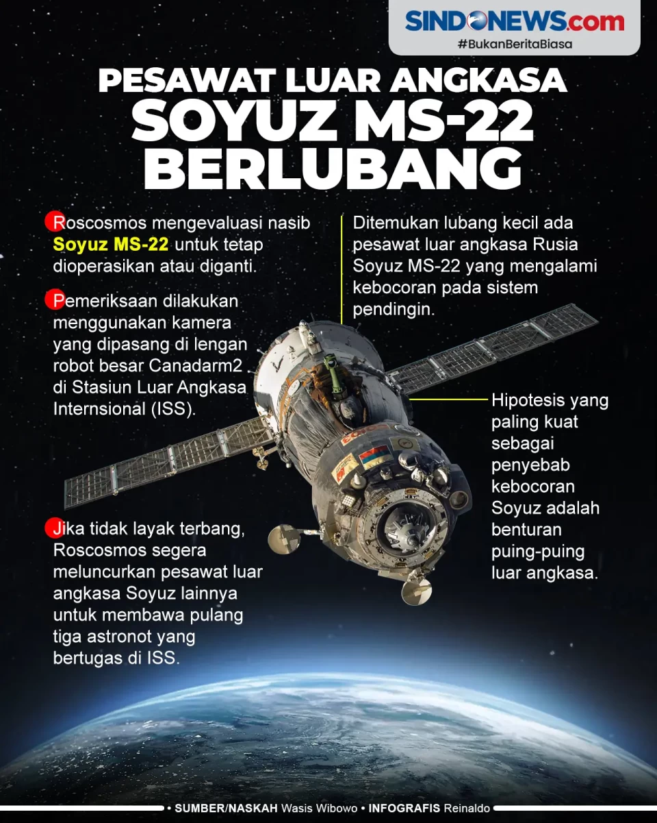 Pesawat Luar Angkasa...