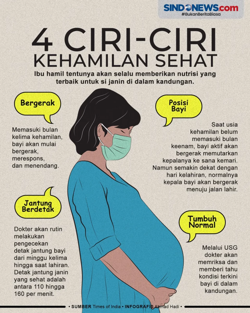 Ayah Bunda Tak Perlu...