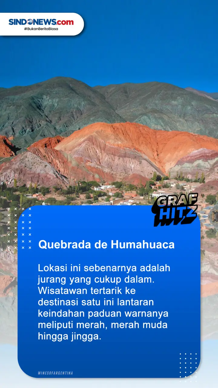 Berikut ini Lima Tempat...