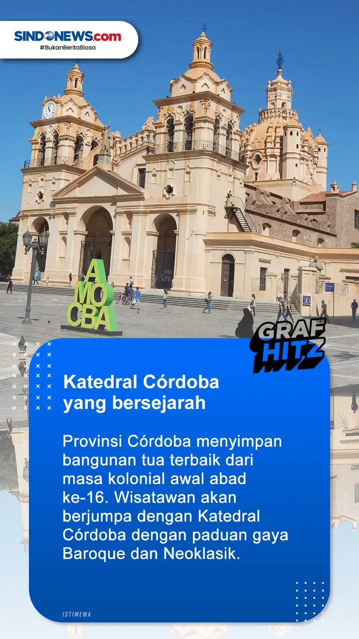 Berikut ini Lima Tempat...