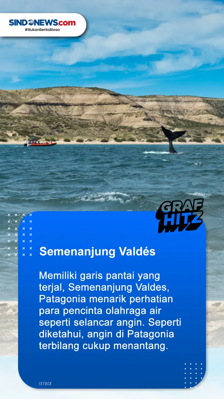 Berikut ini Lima Tempat...