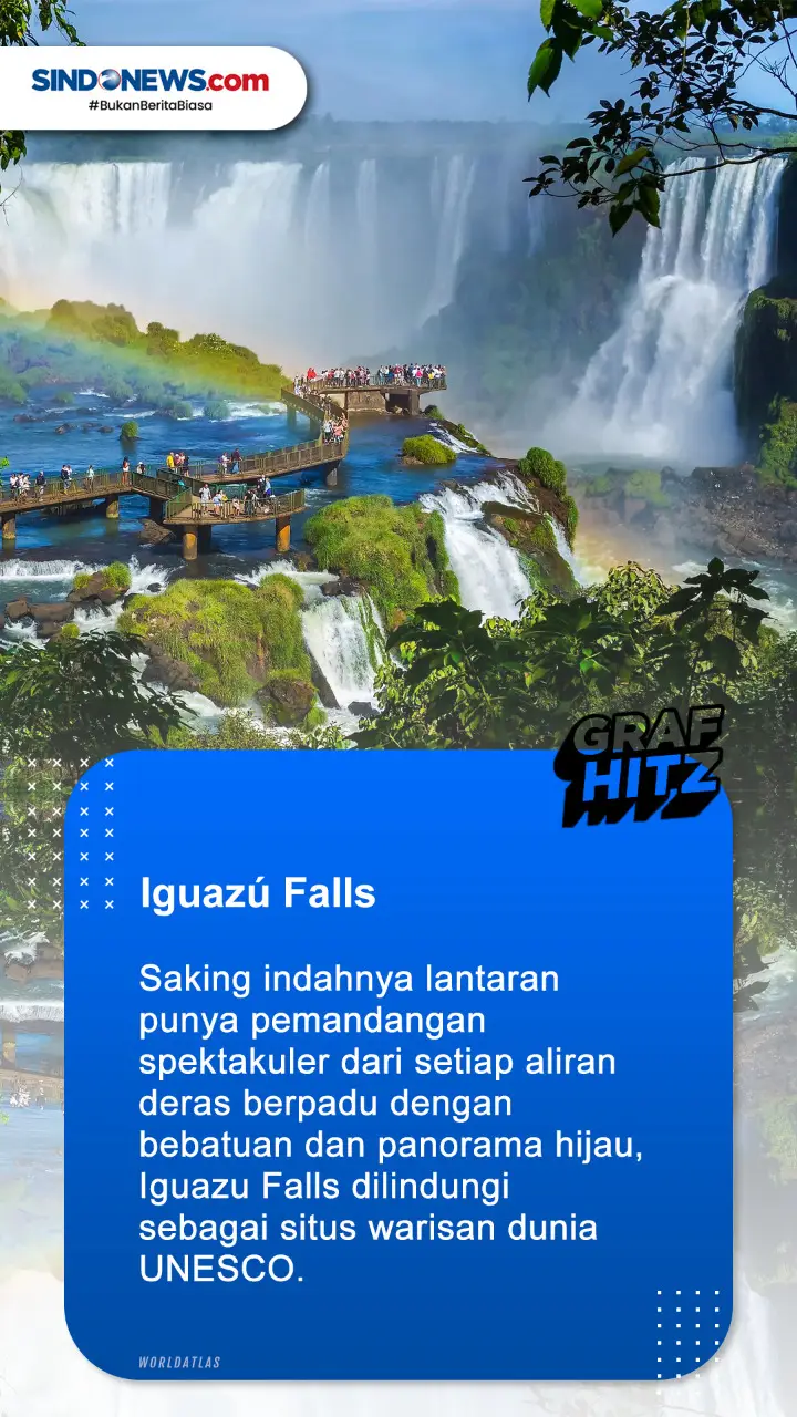 Berikut ini Lima Tempat...