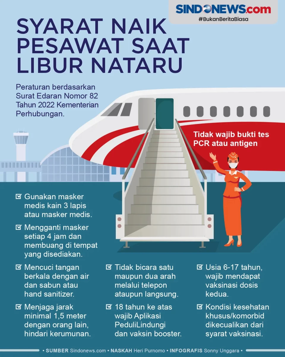 Catat! Berikut Syarat...