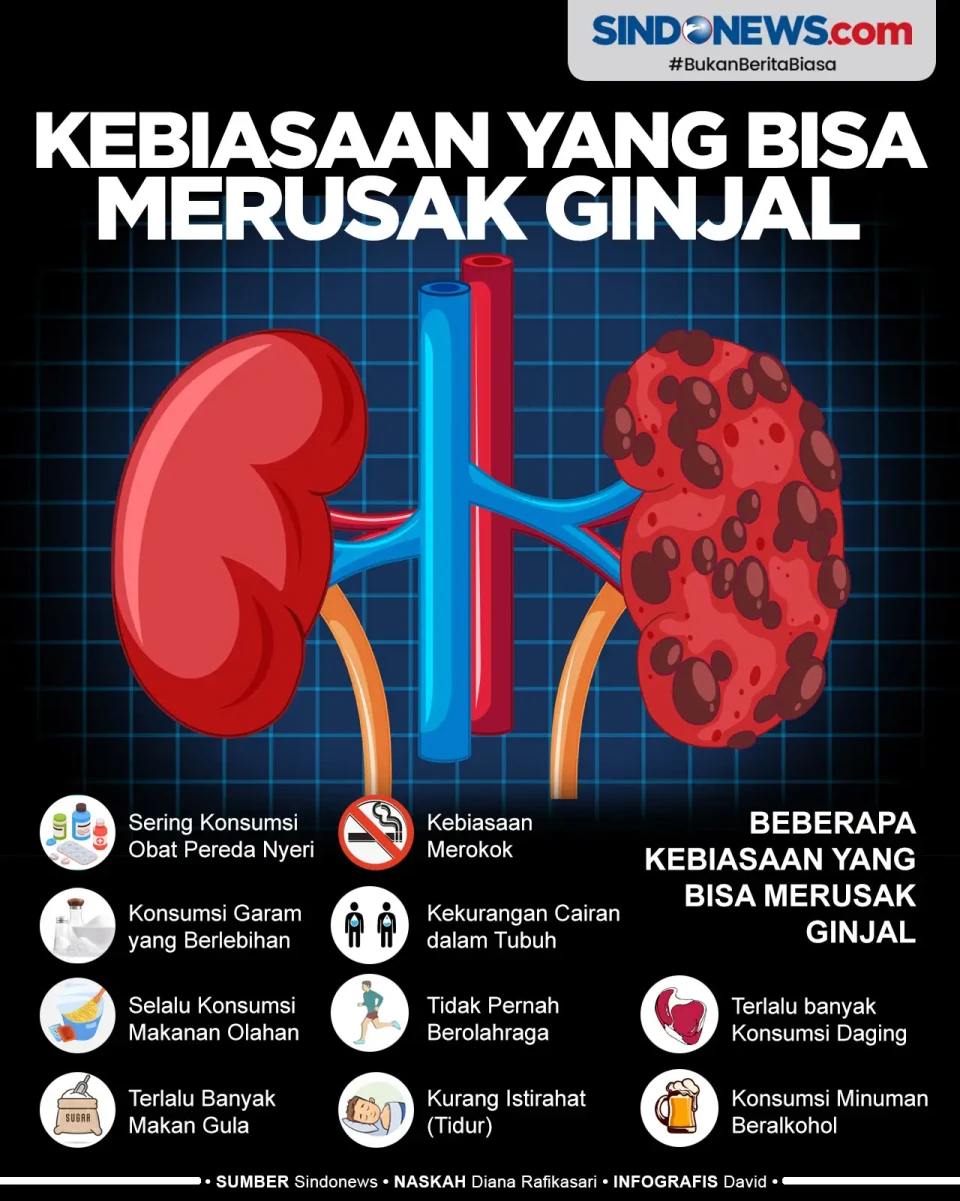 Sering Dilakukan, Berikut...