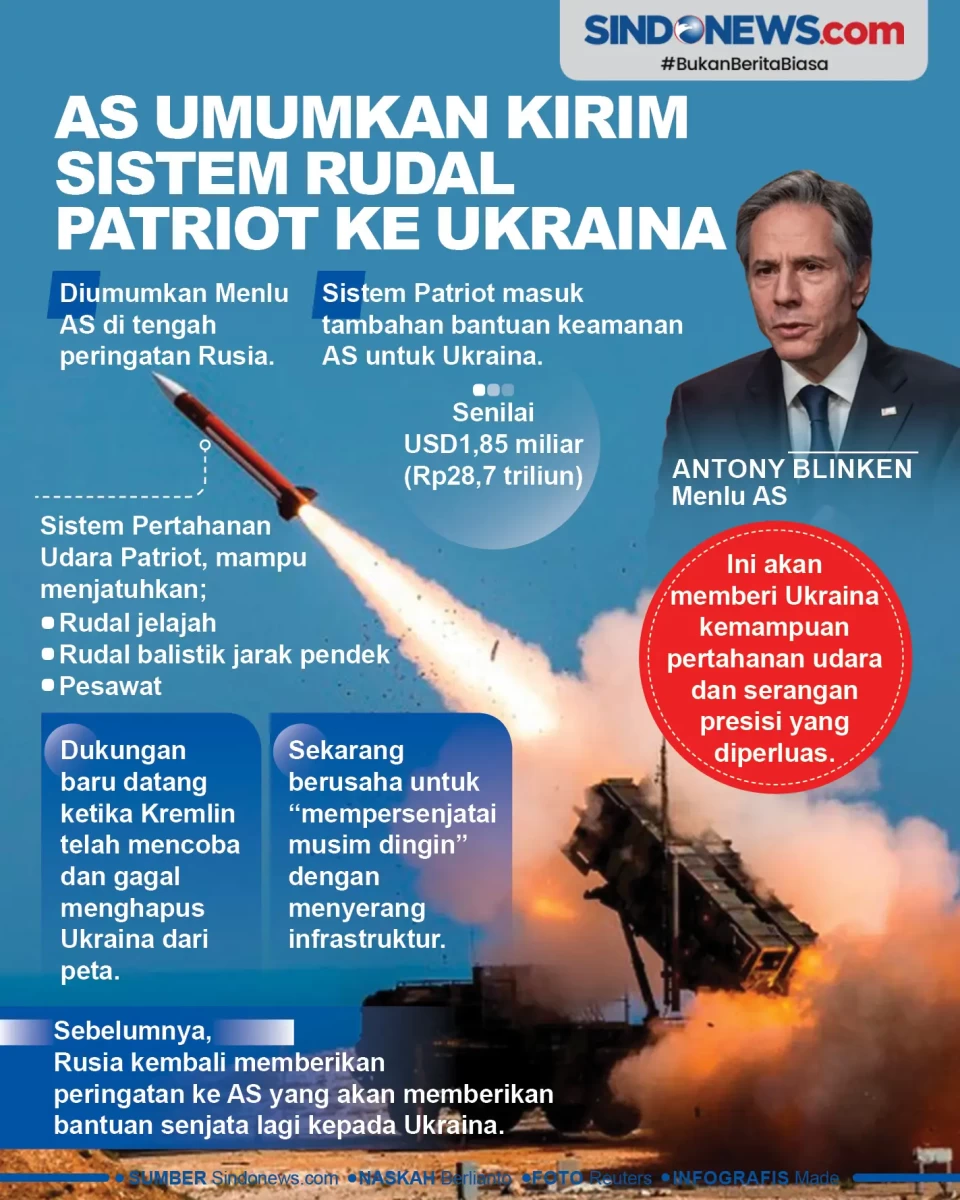 AS Umumkan Kirim Sistem...
