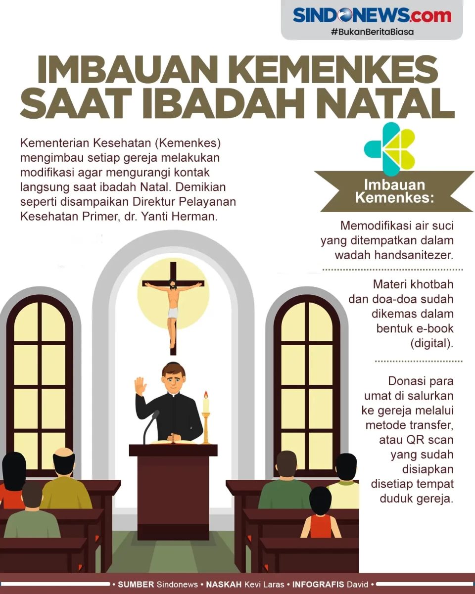 Tekan Penularan Covid-19,...