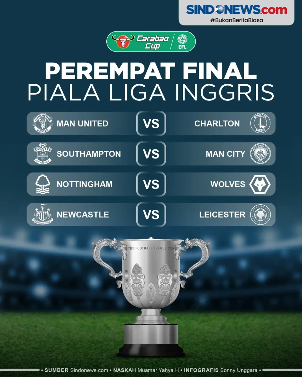 Hasil Drawing Perempat...