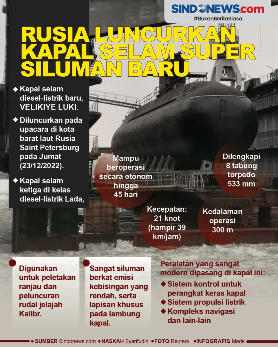 Rusia Luncurkan Kapal...