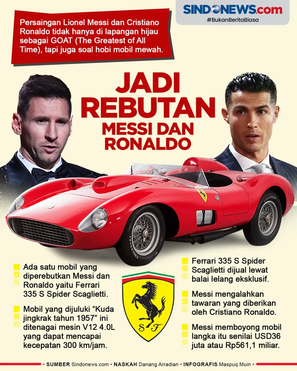 Mobil Ferrari Langka...