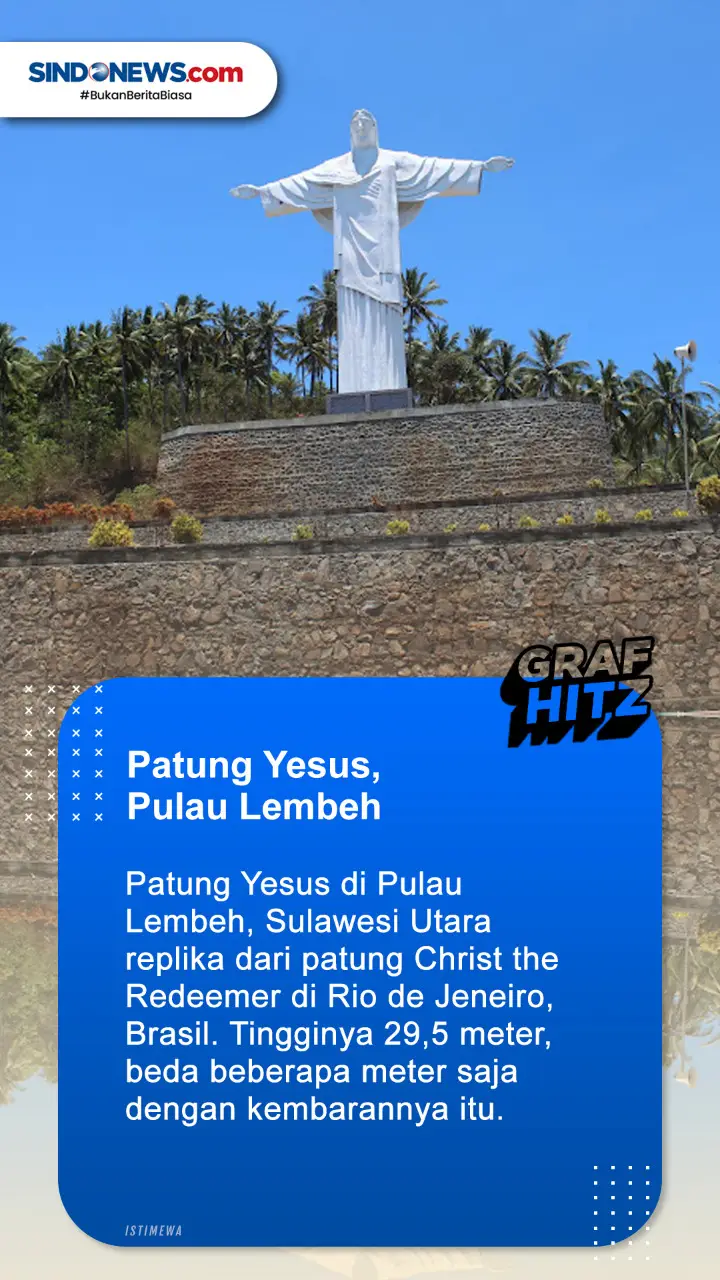 5 Patung Yesus di Indonesia,...