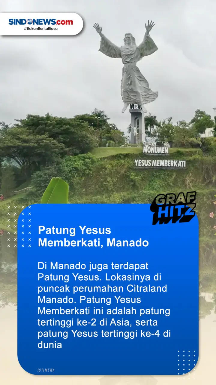 5 Patung Yesus di Indonesia,...