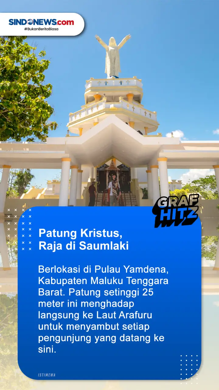 5 Patung Yesus di Indonesia,...