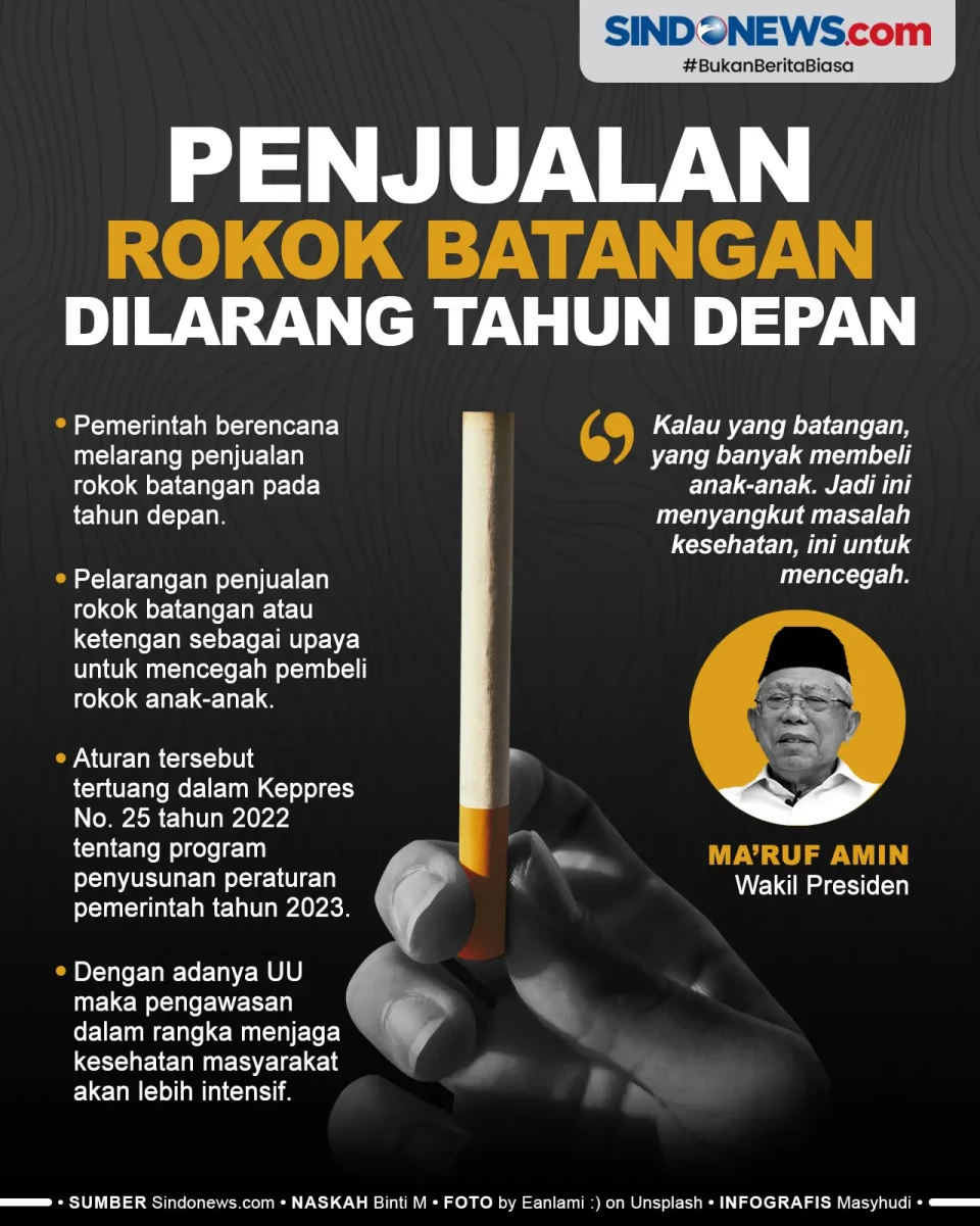 2023, Jual Rokok Batangan...