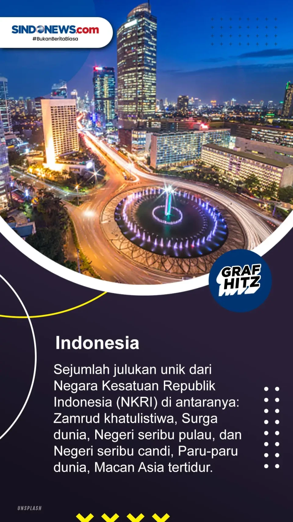 Indonesia Terbanyak,...
