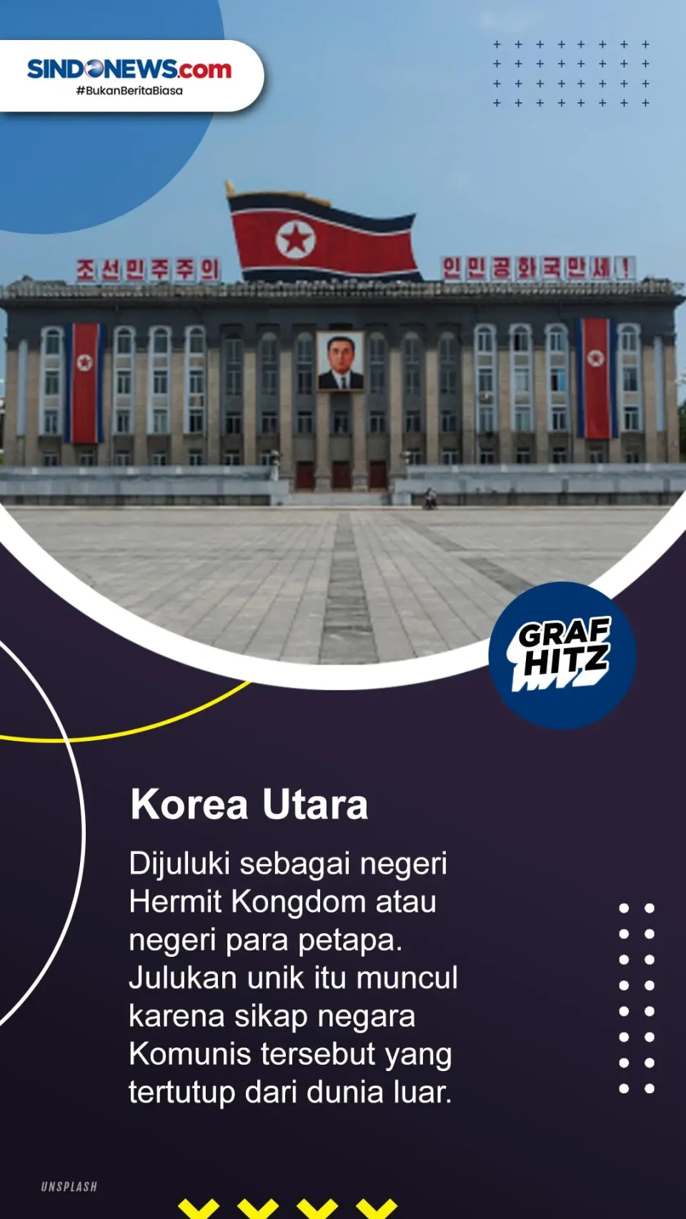 Indonesia Terbanyak,...