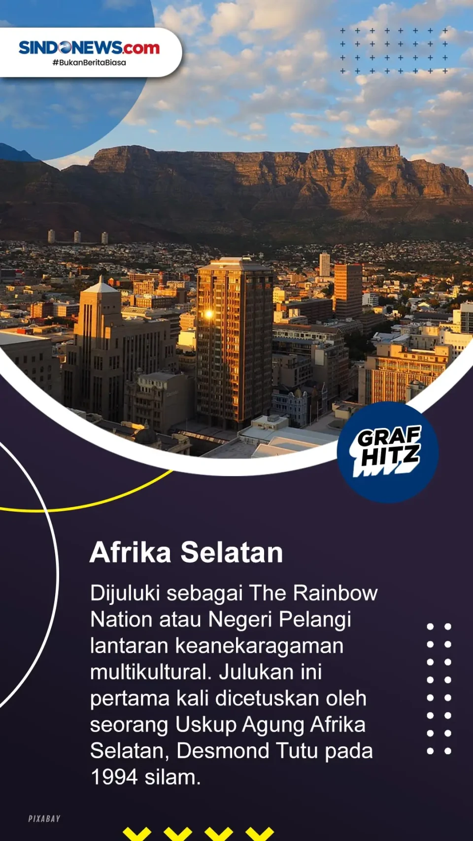 Indonesia Terbanyak,...