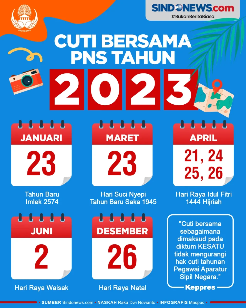 Jadwal Lengkap Cuti...