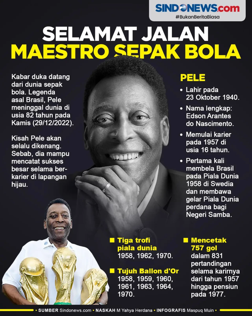 Kabar Duka, Legenda...