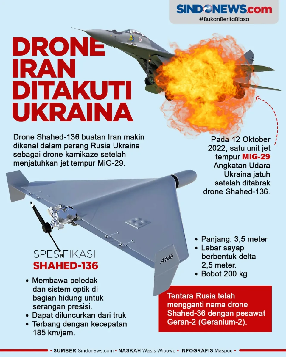 Drone Iran Shahed-136...