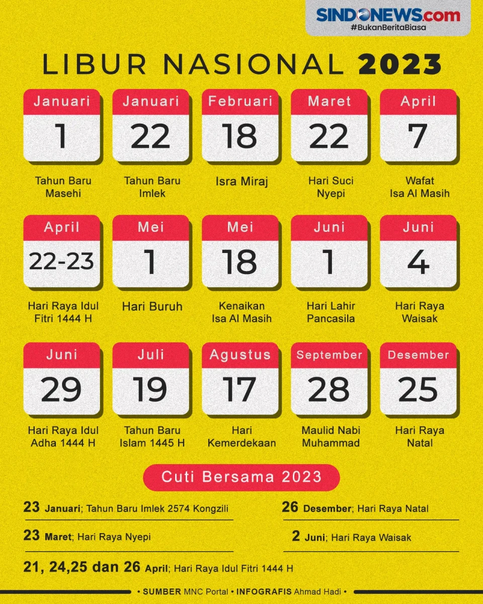 Catat! Ini Daftar Lengkap...