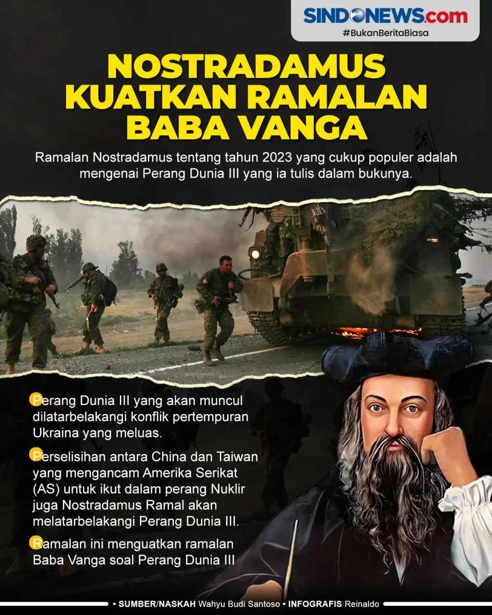 Buku Nostradamus Kuatkan...
