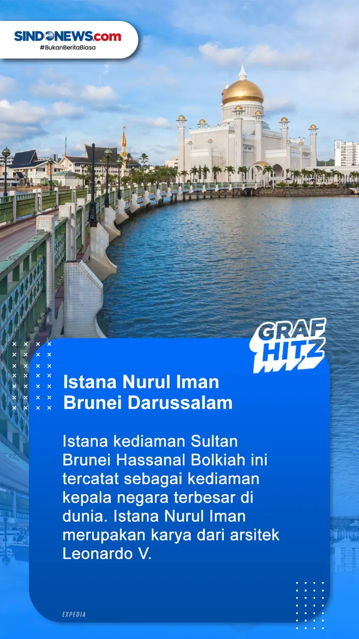 5 Istana Kepresidenan...