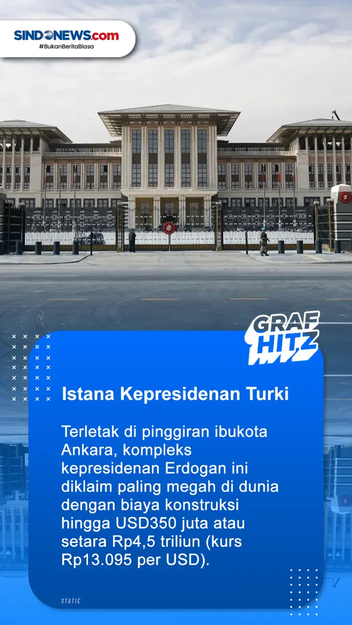 5 Istana Kepresidenan...