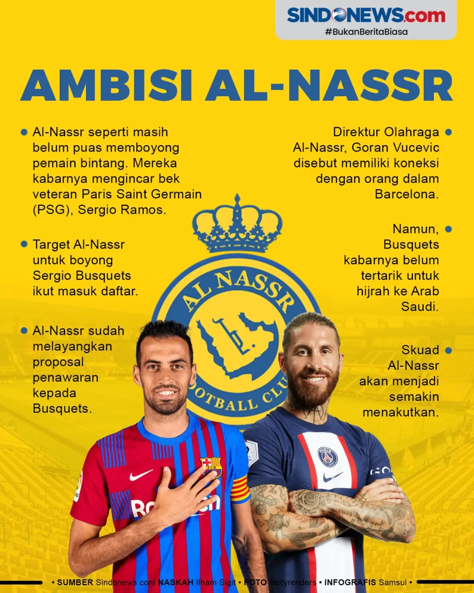 Belum Puas Datangkan...