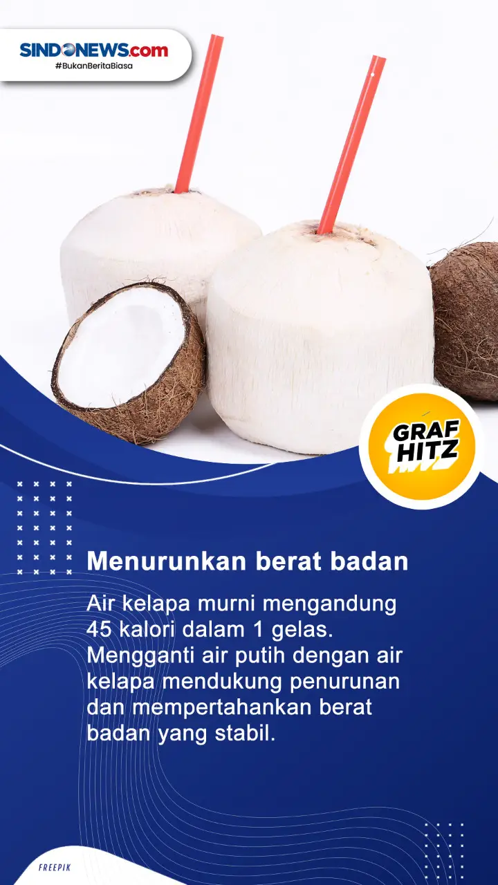 5 Khasiat Minum Air...