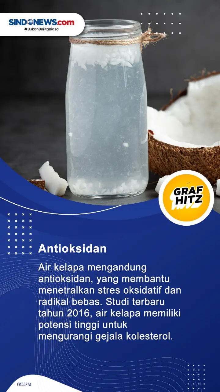 5 Khasiat Minum Air...
