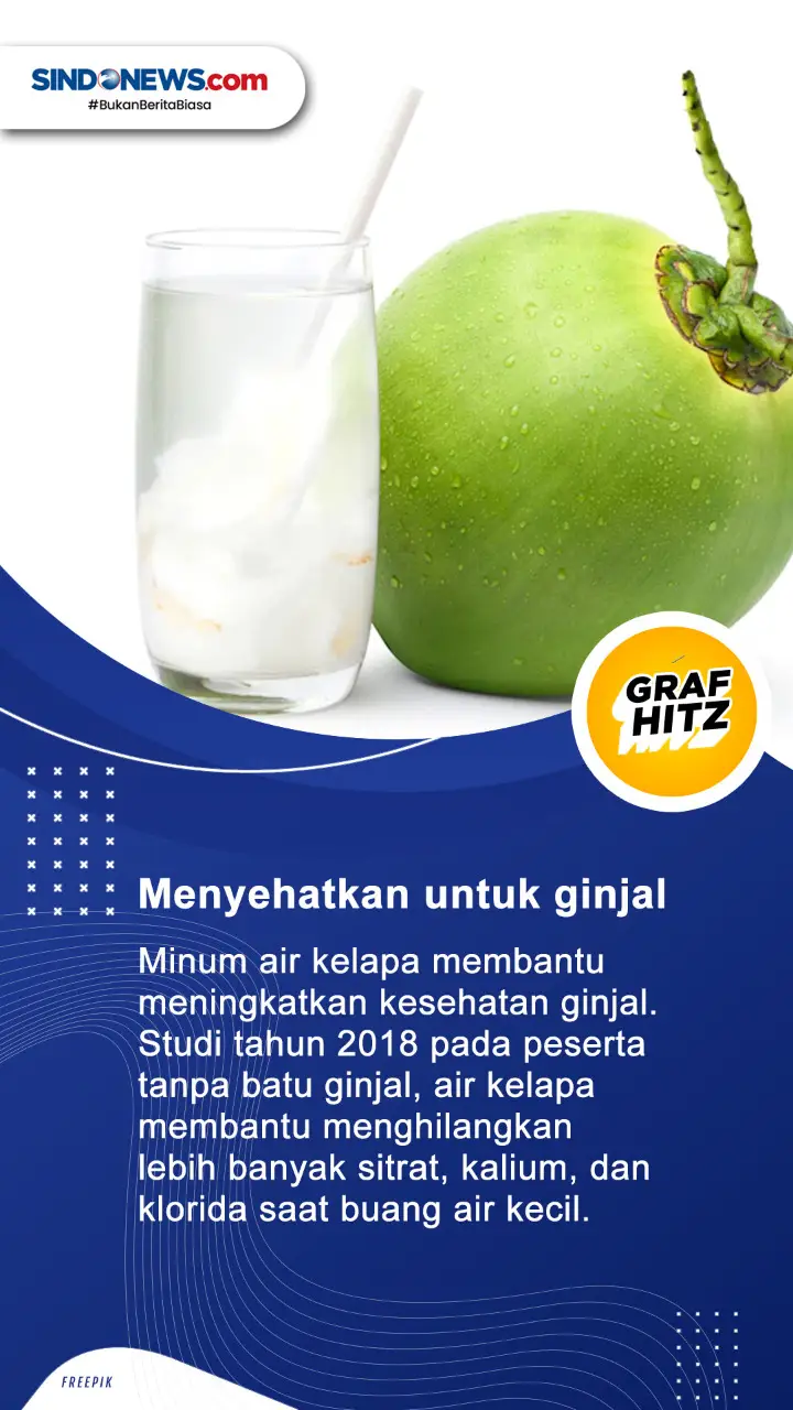 5 Khasiat Minum Air...