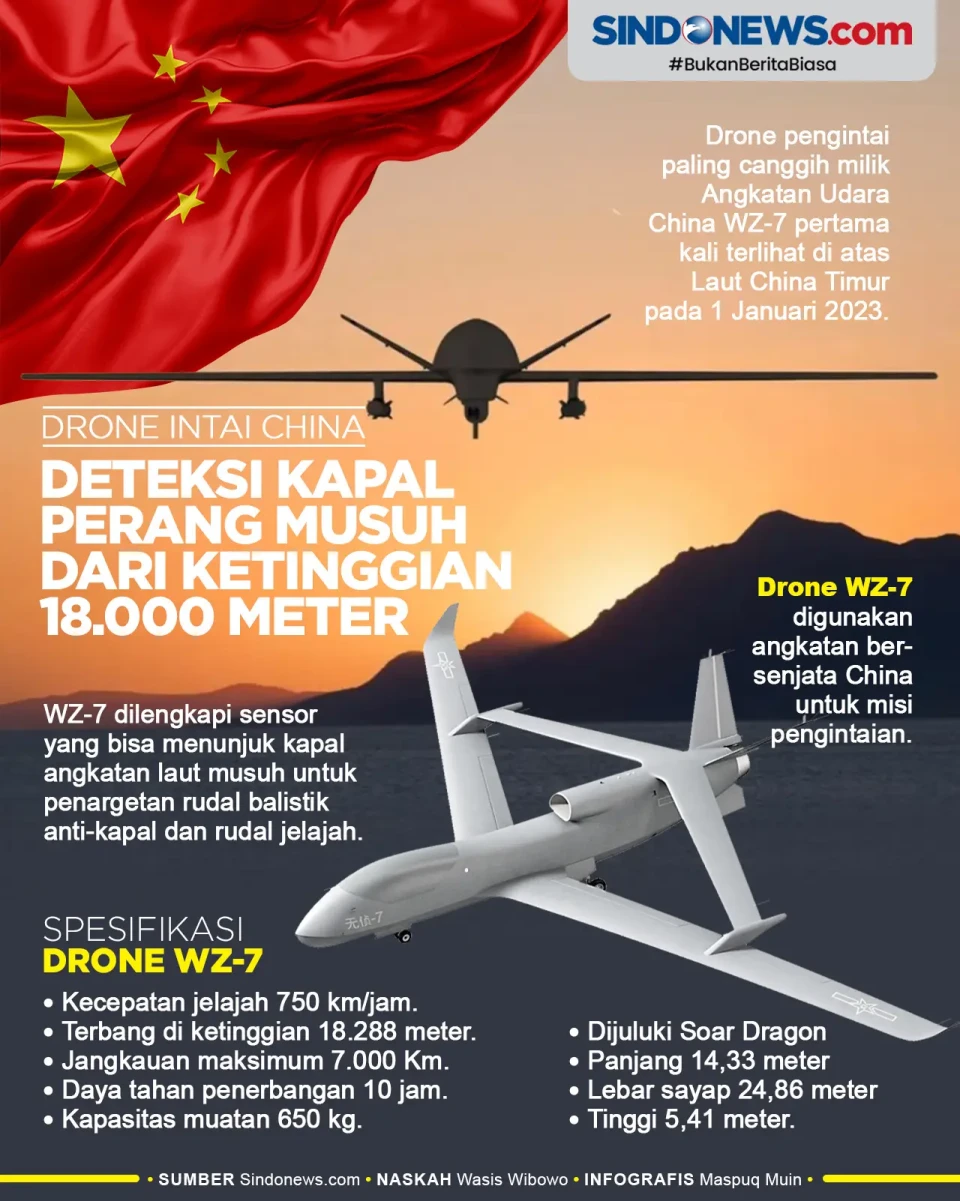 Drone China Bisa Deteksi...