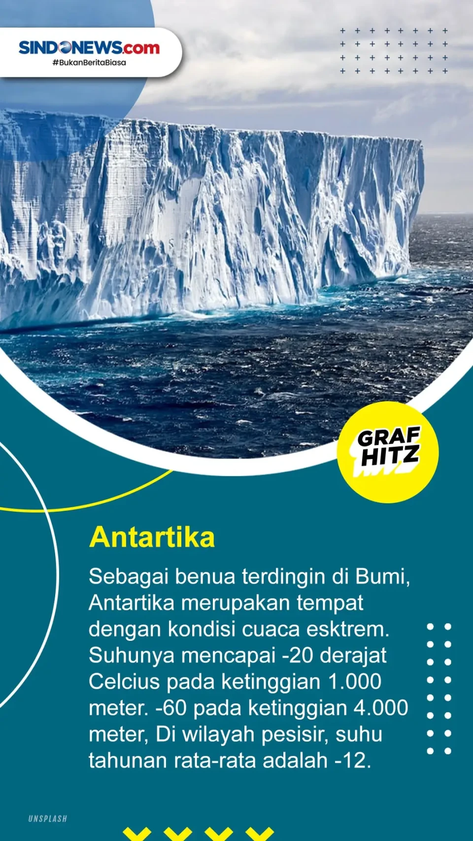 5 Destinasi Paling Ekstrem...