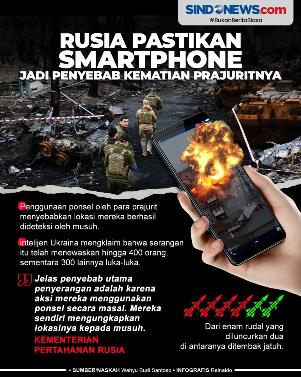 Rusia Pastikan Smartphone...