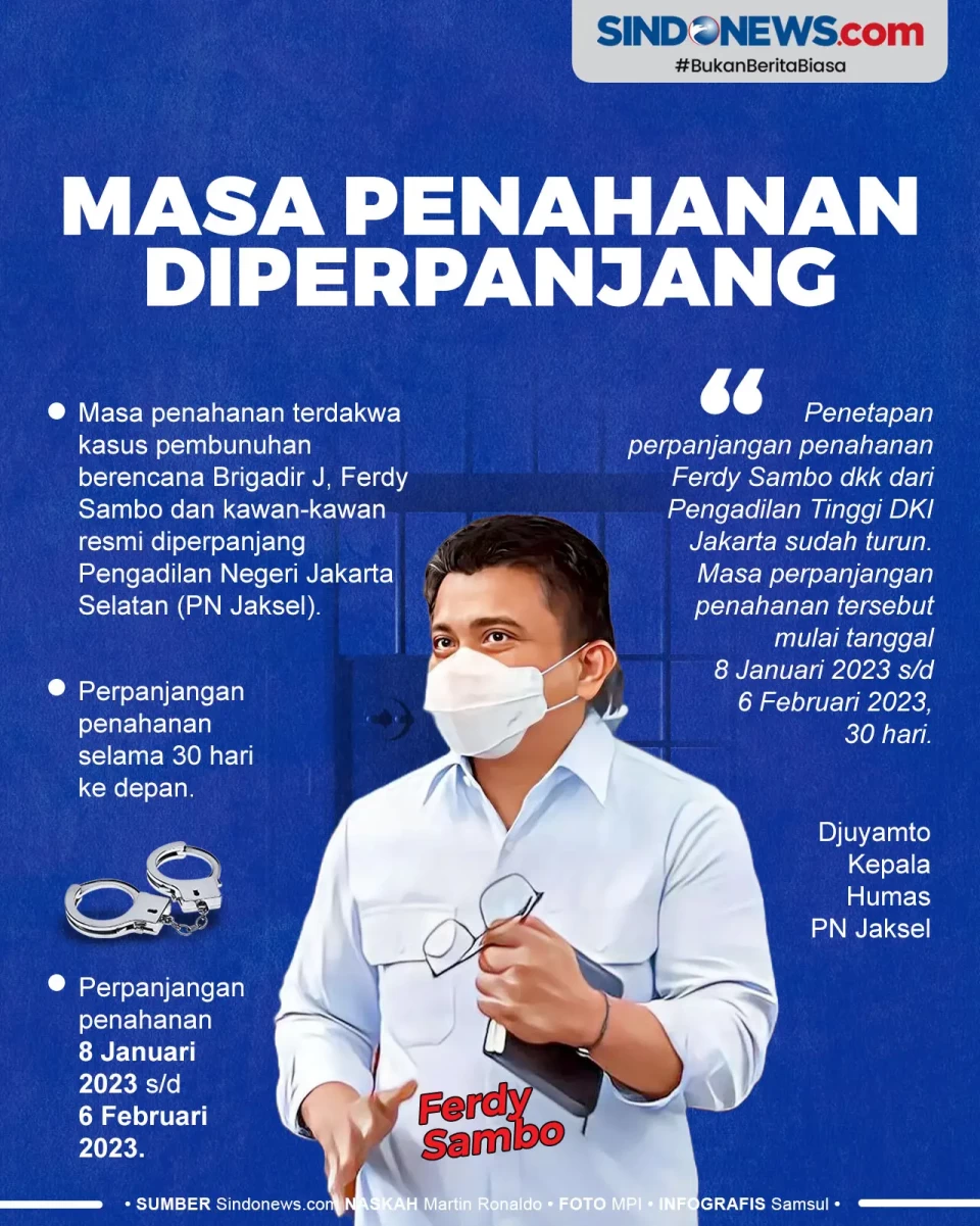 PN Jaksel Perpanjangan...