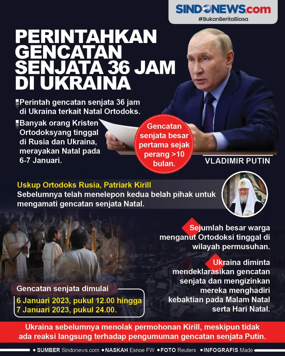 Putin Perintahkan Gencatan...