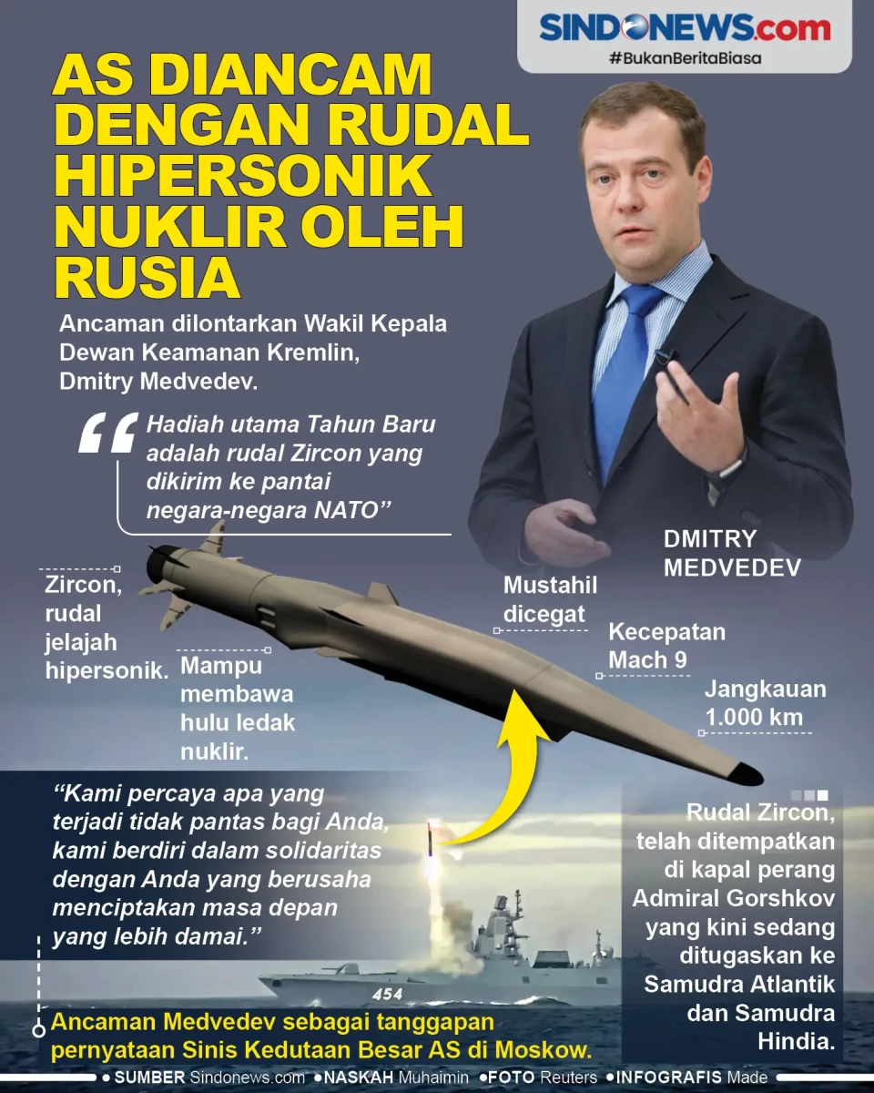 AS Diancam dengan Rudal...