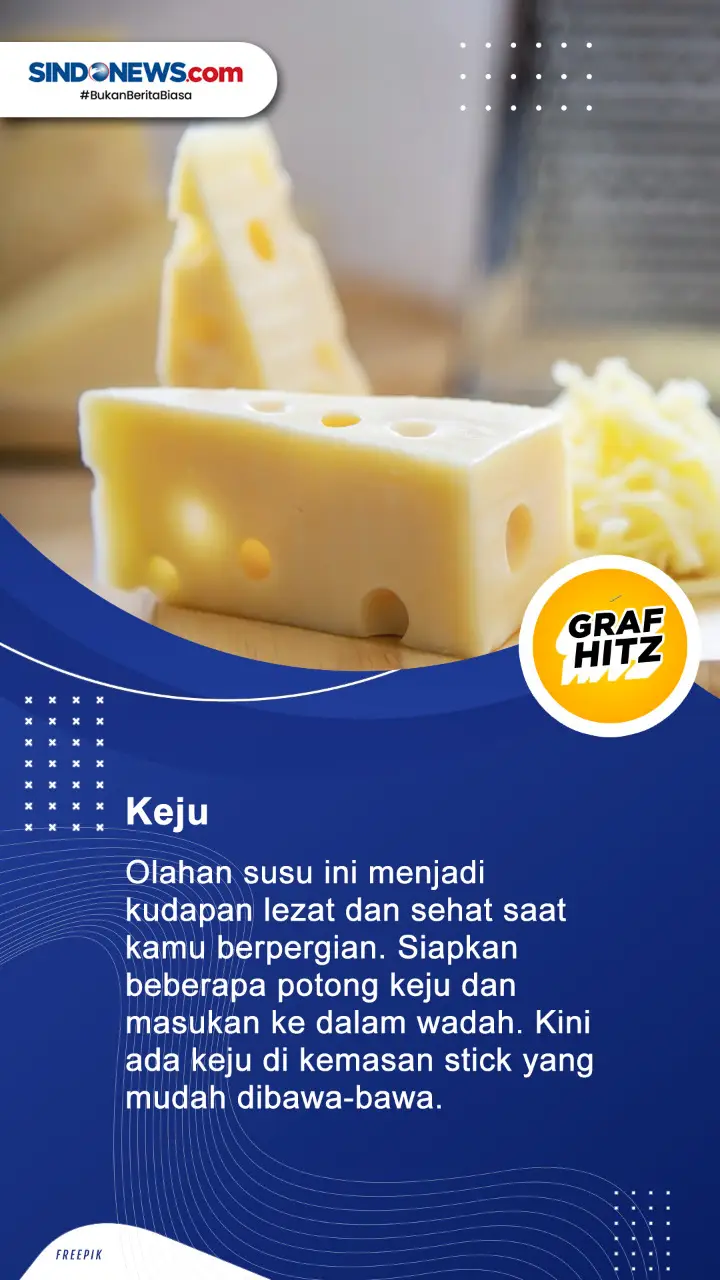 5 Makanan Paling Ideal...