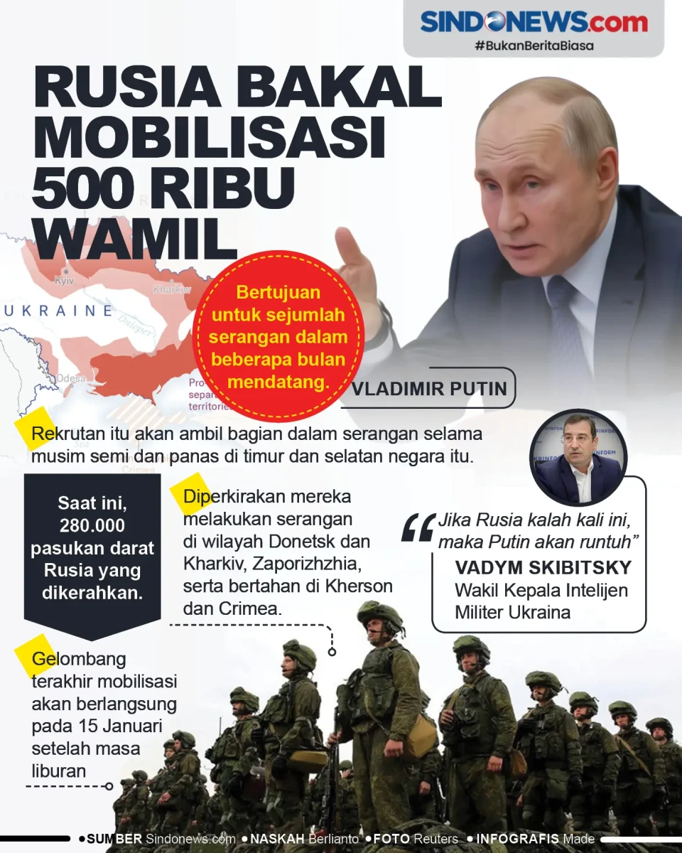 Gelombang Serangan Baru,...